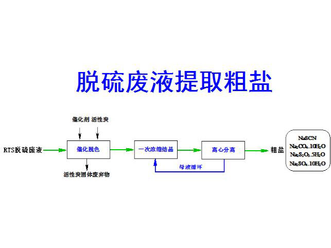 c(din)鿴Ԕ(x)Ϣ(bio)}һ߻Óɫ-һνY(ji)ˇ xΔ(sh)3568