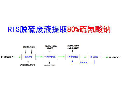 c(din)鿴Ԕ(x)Ϣ(bio)}ڶ߻Óɫ-νY(ji)ˇ xΔ(sh)3610